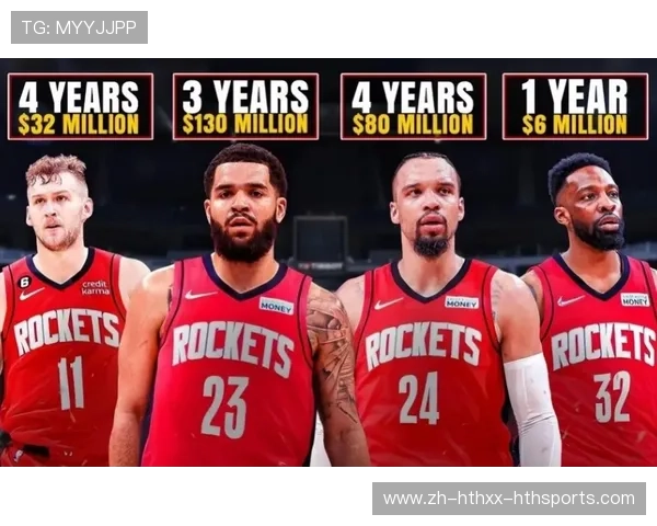 火箭队每年的阵容变动趋势如何