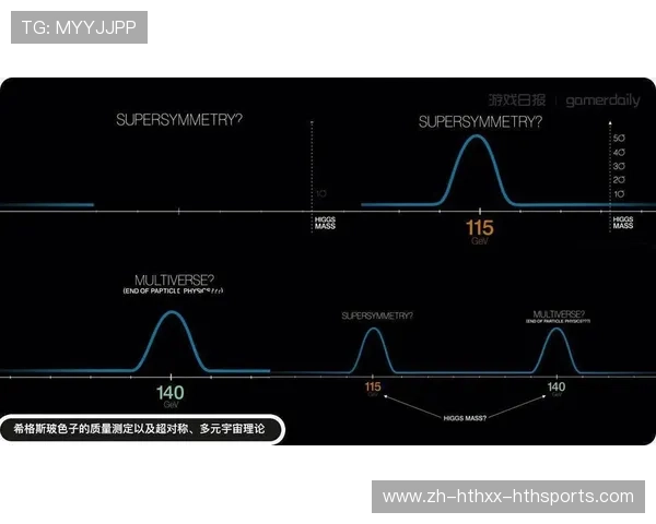 足球超对称理论对足球运动新装备研发的推动作用 足球超对称理论对足球运动新装备研发的推动作用